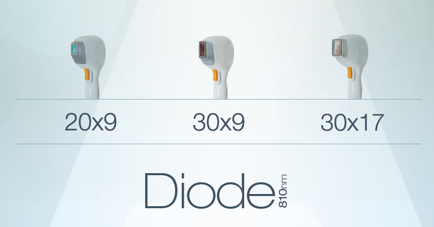 diode